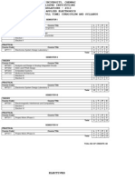 M.E. Applied Electronics Curriculum and Syllabus 2013-17