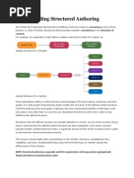 Understanding Structured Authoring