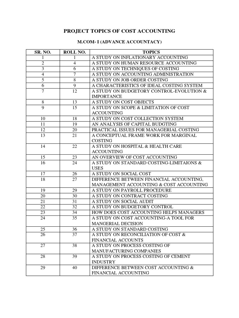 m Com Cost Accounting Project Topics Cost Accounting Accounting