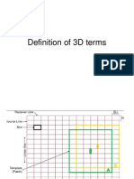 Definition and Terms Used in 3d Seismic Data Interpretation