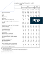 TABLE 5 - Employed Persons by Major Industry Group, Philippines: 2012 - April 2013