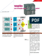 Hidden Strengths of SWOT Analysis