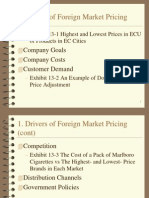 Drivers of Foreign Market Pricing: Company Goals Company Costs Customer Demand