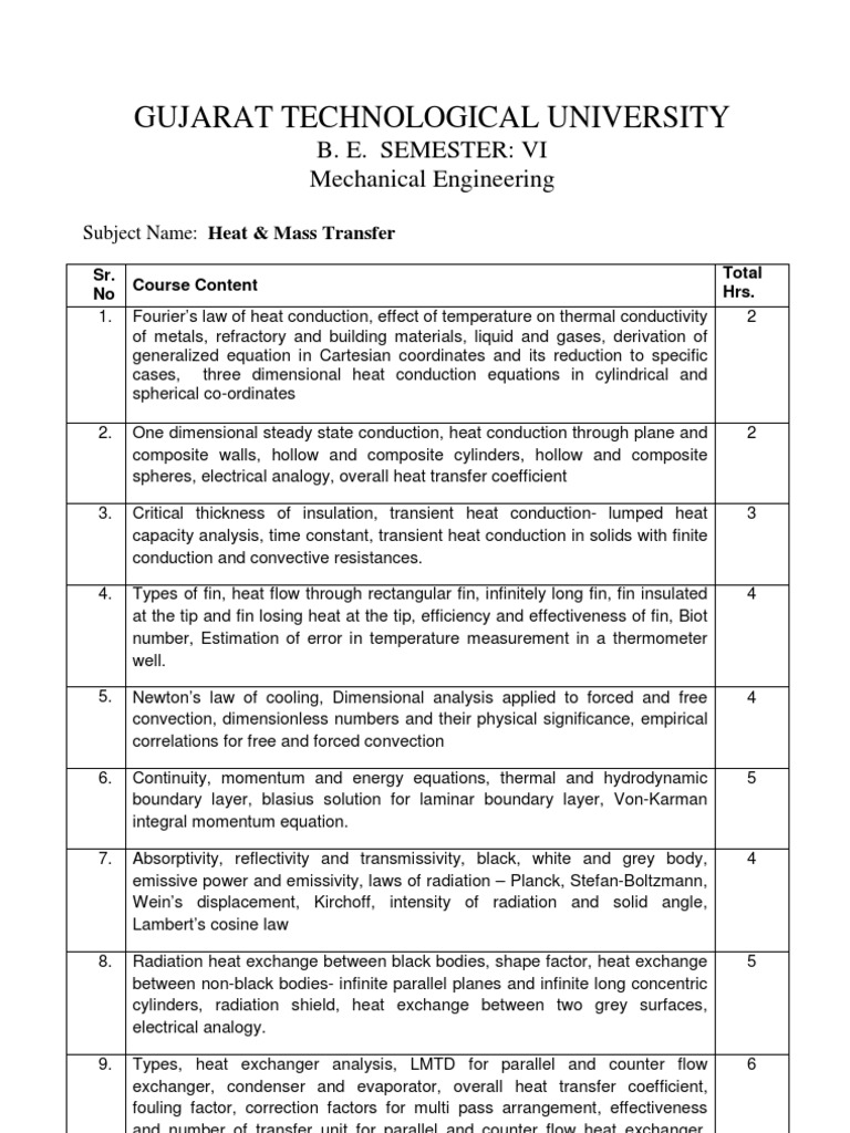 download molecular microbiology laboratory a writing