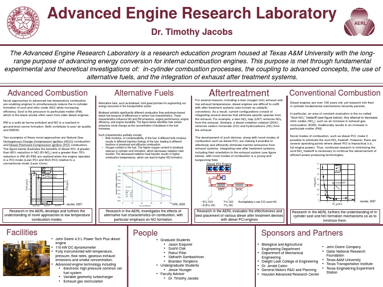 Advanced Engine Research Laboratory: Dr. Timothy Jacobs | PDF | Exhaust ...