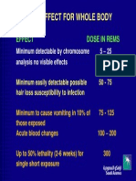 07 Basic Radiation Safety - MAD.ppt