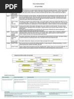 Download Science Unit of Work Lets get Mixing by nicoleharwood SN165680680 doc pdf
