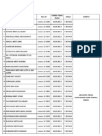 Jadual TD Sabah - 10 September 2013