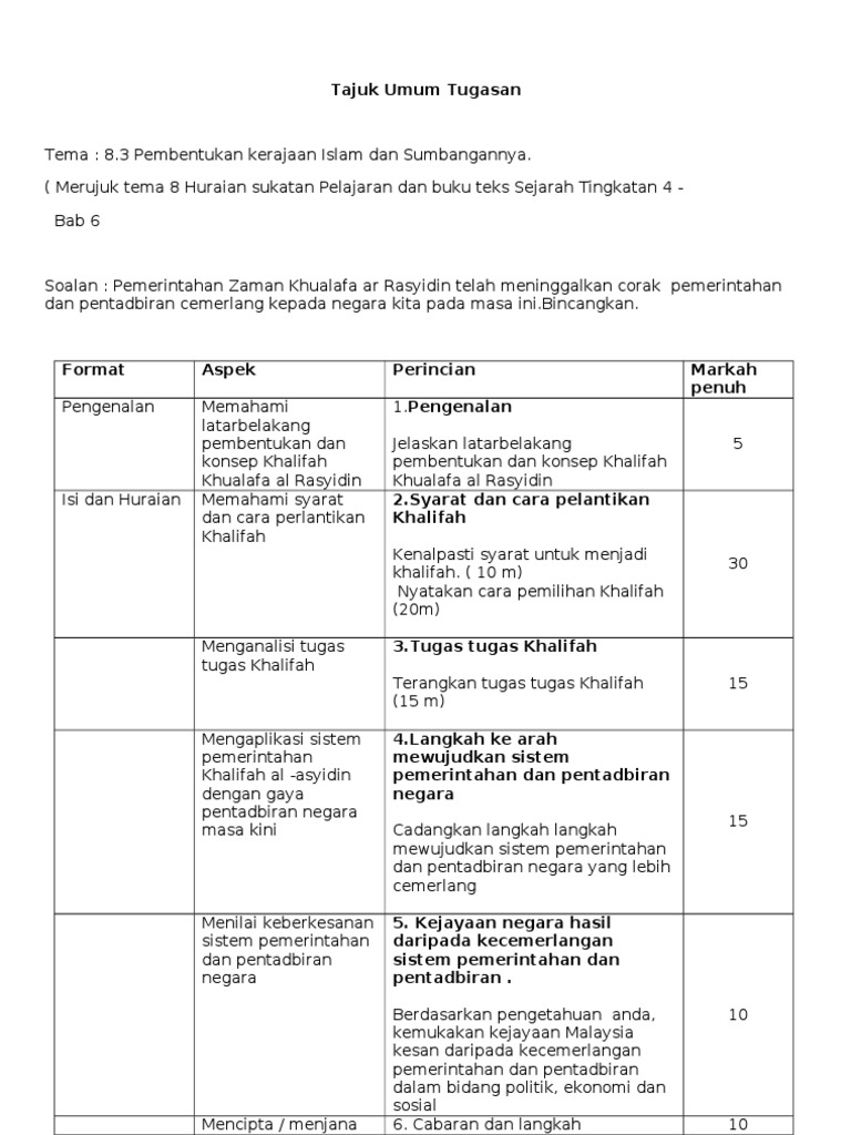 Kertas 3 sejarah tingkatan 4 bab 6