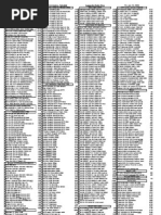 Download 6 19 09 New Long Srp Price by rockerguy23 SN16569261 doc pdf