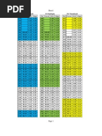 Download HWI250xlsbyAgiPelawiSN165697439 doc pdf