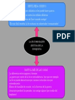 Sepúlveda y Bartomolé de Las Casas