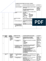 Yr5 Science Specification 2012