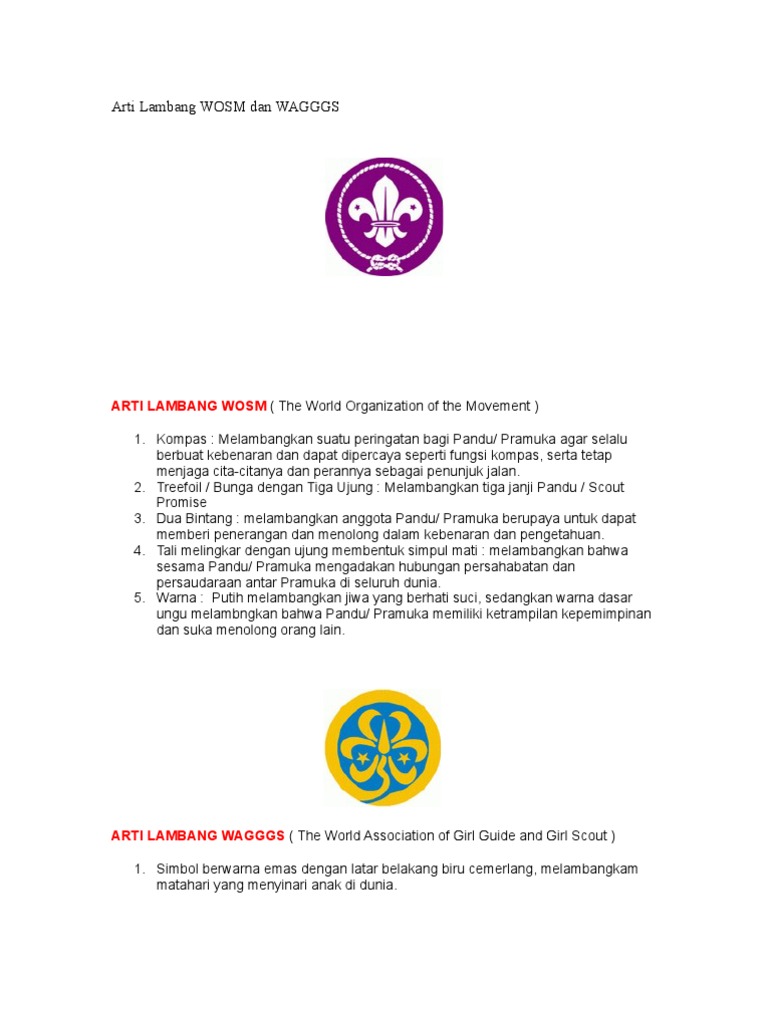Arti Lambang Wosm Dan Wagggs