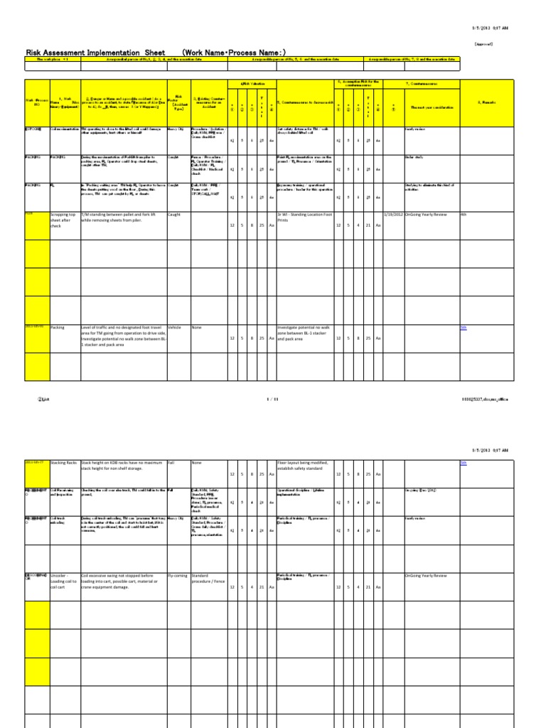 Risk Assessment Implementation Guide | PDF | Traffic Collision | Forklift
