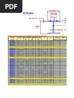 Usefull Excel Shhet for Engineers