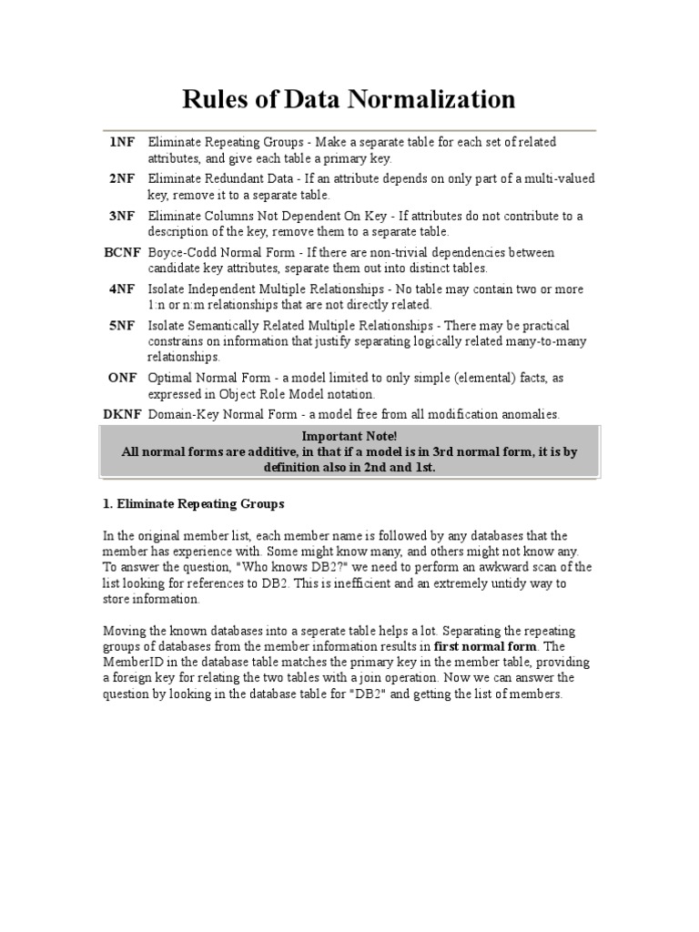 Rules of data normalization data model databases