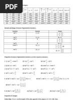 Algebra 2/Trigonometry Reference Sheet | PDF
