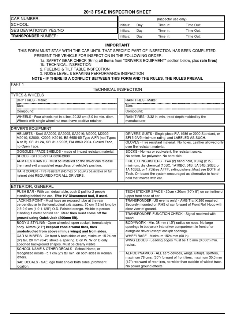 2013 Fsae Inspection Sheet: Car Number: School | PDF
