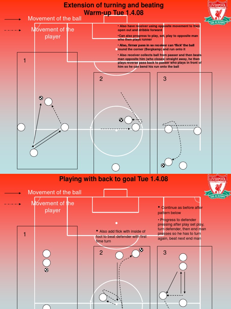 Liverpool | PDF