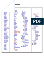 Oficios técnicos y profesiones tecnológicas