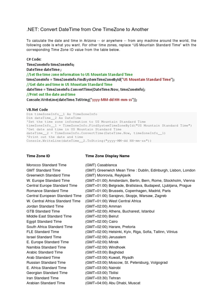 Convert DateTime From One TimeZone To Another Geography Spacetime