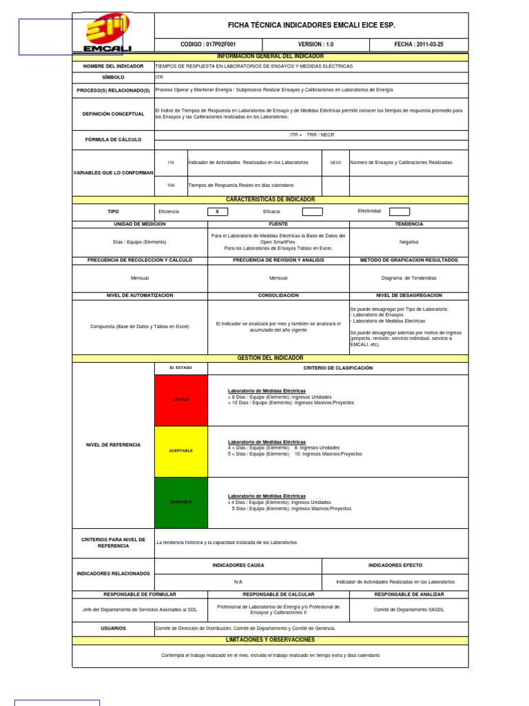 Ficha Indicadores Tiempo de Respuesta Laboratorios Microsoft Excel