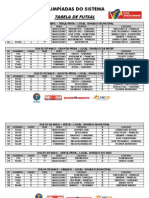 Tabela de Futsal Olimpíadas Do Sistema