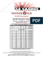 Nooner NLH Tournament - $2,000 Guaranteed