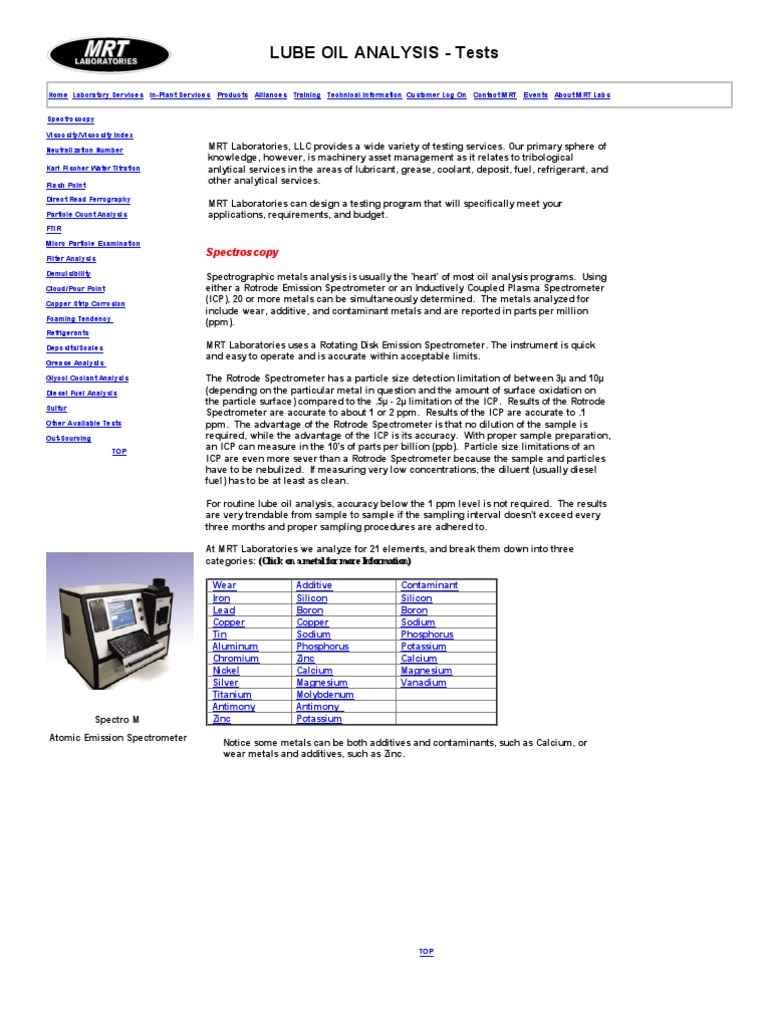 Lube Oil Analysis PDF
