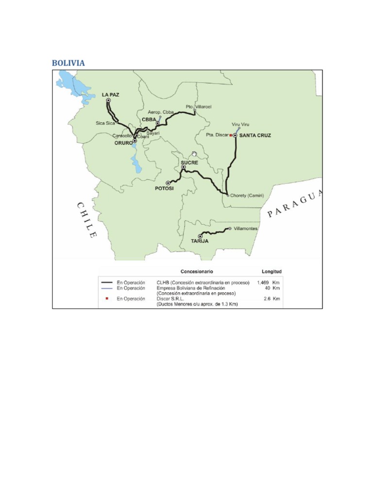 Poliductos en Bolivia: Transporte de Hidrocarburos | PDF | Motor diesel ...