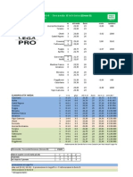 Calcolo età media 1° giornata + probabili verdetti Lega Pro 2013-2014 - SECONDA DIVISIONE GIRONE B