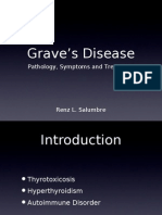 Graves' Disease