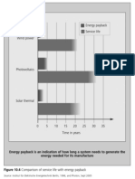 Figure10 4