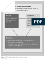 Here, Taking The Example of Solar Thermal Arrays For Rented Apartments
