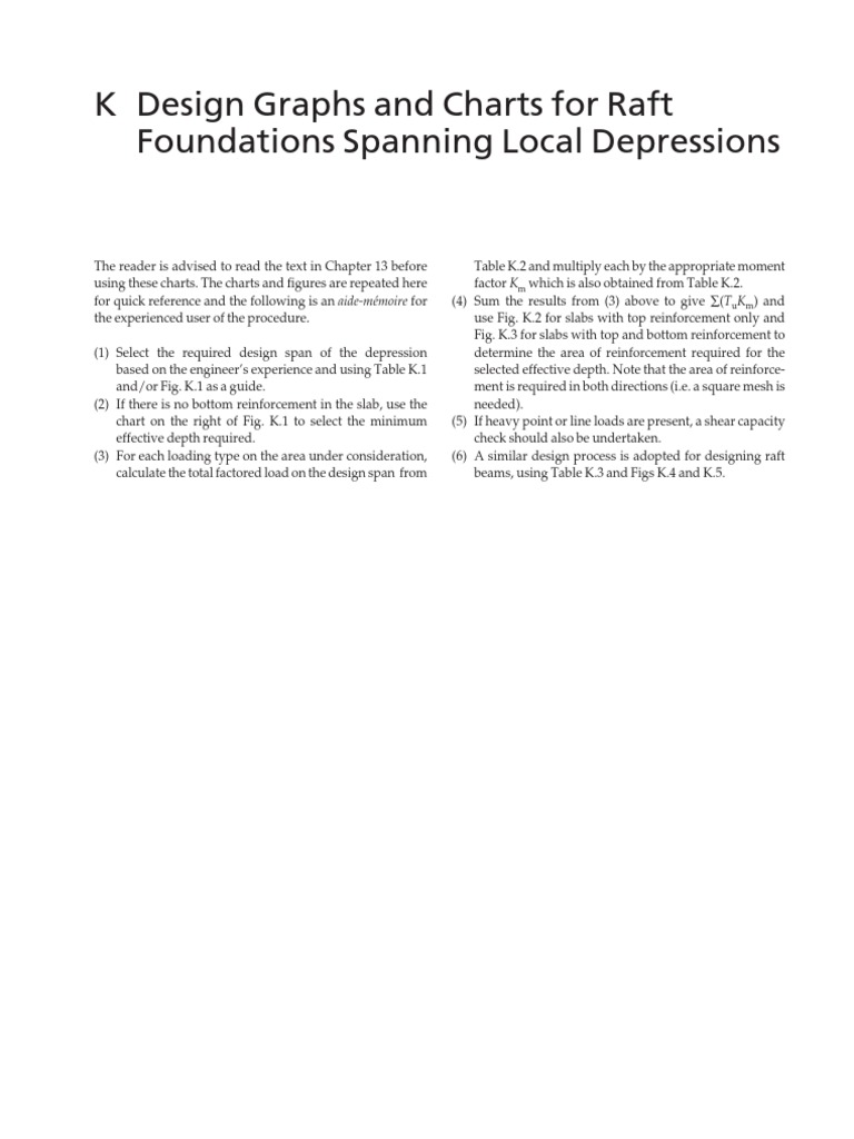 K Design Graphs and Charts For Raft Foundations Spanning Local ...