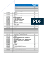 Tabla SAT-IA-025 Unidades de Medida Por Inciso (05!07!2013) X