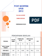 Format Pembentangan Post Mortem UPSR