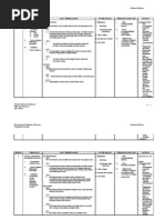 Surat Rasmi SPM - skema format contoh dan latihan