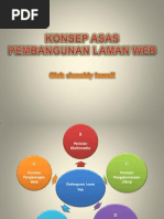 Maklumat Komputer - Sistem SDLC