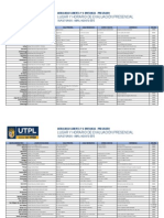 Lugar y Horario Evaluaciones Supletorias Abril Agosto 2013