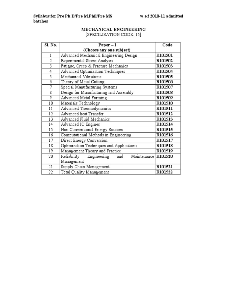 15 Mechanical Engg. | PDF