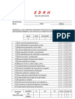 Evaluación de conducta infantil