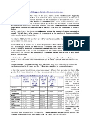 How Small Market Caps Offer Potential for Significant Growth: An Analysis  of Market Capitalization Trends Among Past Indian 'Multibagger' Stocks, PDF, Stock Market