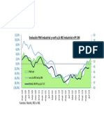 Pmi Ire Ipi