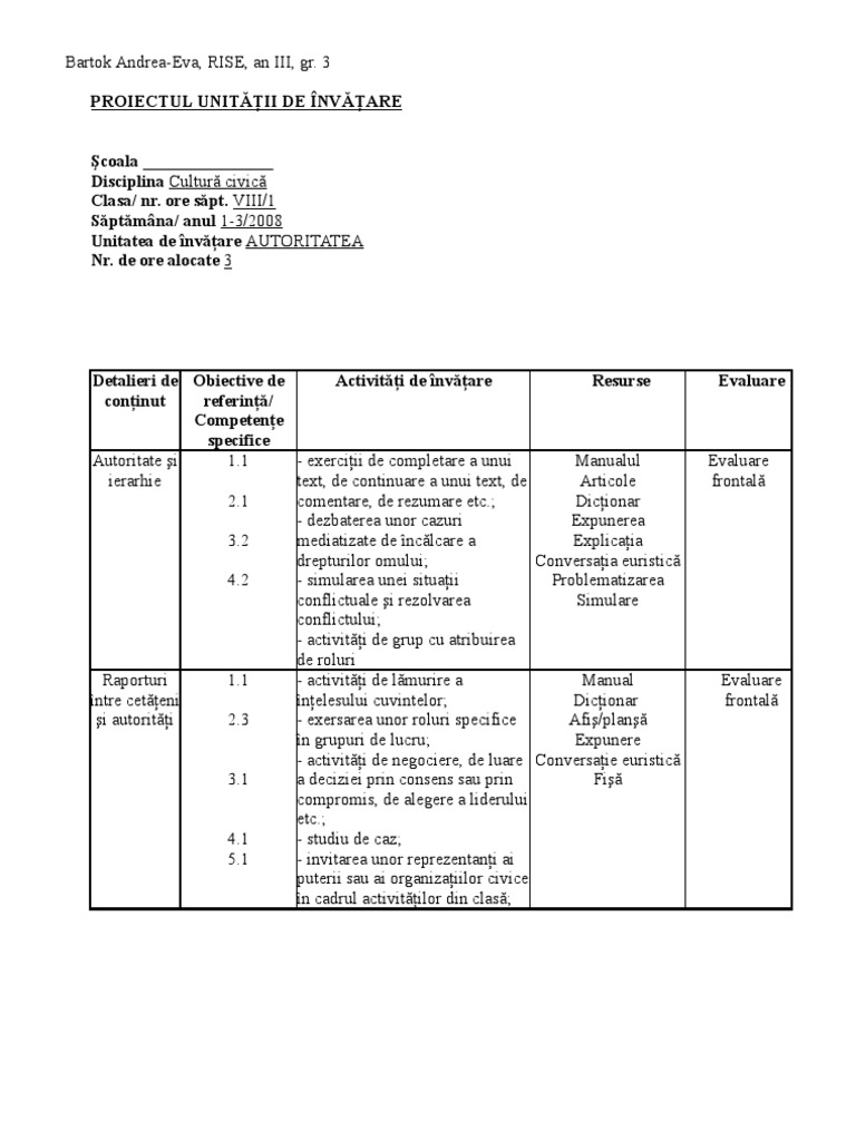 Proiect Unitate De Invatare