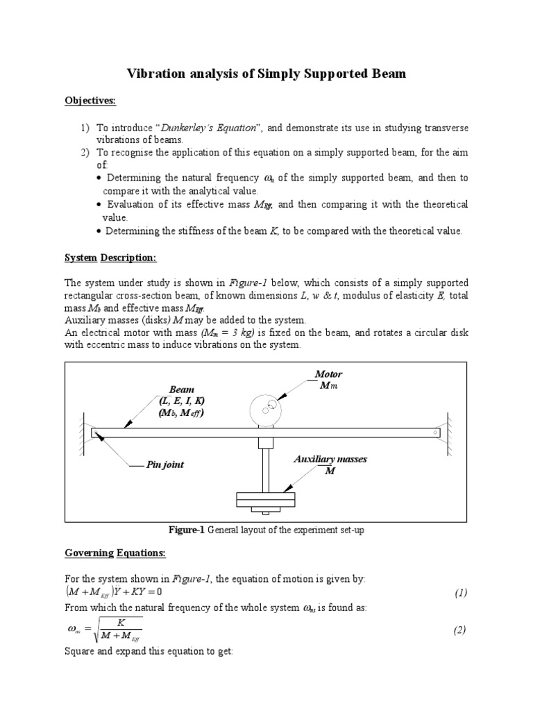 Vibration Analysis of Simply Supported Beam | PDF | Resonance | Beam ...