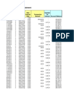 Investment Account Statement