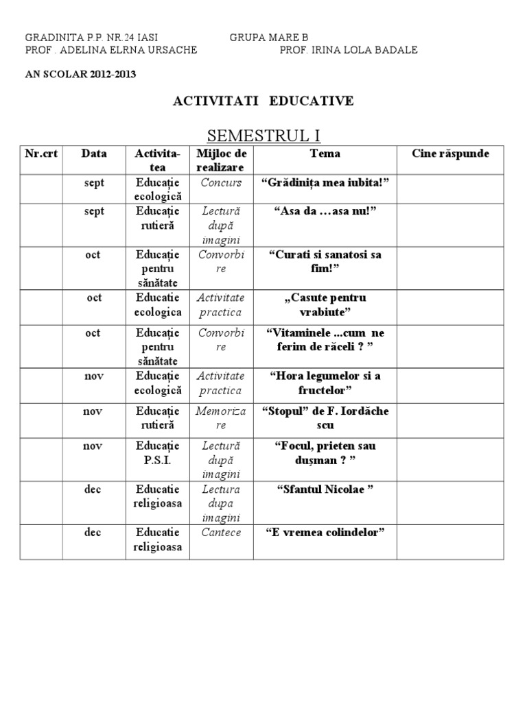 Activ Educative | PDF