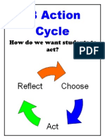 Action Cycle Poster